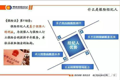 再見保險公司，再也不見 網(wǎng)絡營銷咨詢服務的崛起與未來